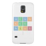 Alainna
 Kay
 poulin
   Samsung Galaxy Nexus Cases