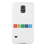Healthcare  Samsung Galaxy Nexus Cases