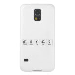Murray  Samsung Galaxy Nexus Cases