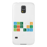 Nilgün
 Esila su
 Ali emre  Samsung Galaxy Nexus Cases