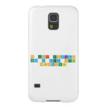 o lugar procurado
 esta a dez sul
 setentaoeste  Samsung Galaxy Nexus Cases
