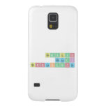 NOMVUYO
 NDLAZI
 NONHLAKANIPHO  Samsung Galaxy Nexus Cases