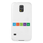 william  Samsung Galaxy Nexus Cases