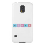 Pratheep  Samsung Galaxy Nexus Cases