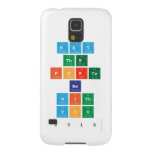 May
 the
 force
 be
 with
 you
 2019  Samsung Galaxy Nexus Cases