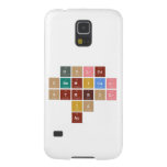            Golds
         chemical 
           symbol
               is 
              Au   Samsung Galaxy Nexus Cases