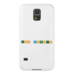 Ecc'appunto  Samsung Galaxy Nexus Cases