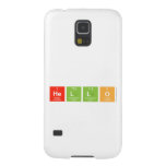 Hello  Samsung Galaxy Nexus Cases