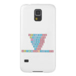 Stheletso
 Theletso
 Heletso
 Eletso
 Letso
 Etso
 Tso
 SthembisoKeletso  Samsung Galaxy Nexus Cases