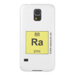 RA  Samsung Galaxy Nexus Cases