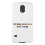 Jeffrey Nicholson
         &
    Nick Canales  Samsung Galaxy Nexus Cases