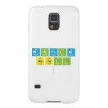 Malcolm
 Astell
   Samsung Galaxy Nexus Cases