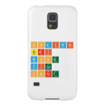 chaiwat 
 siri
 wong
 vila
 chart  Samsung Galaxy Nexus Cases