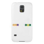 PPCS-  EAST  Samsung Galaxy Nexus Cases