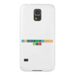 Congratulations
 Alex  Samsung Galaxy Nexus Cases
