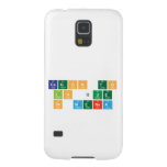 Cagon to
 lo que
 se menea  Samsung Galaxy Nexus Cases