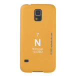 N  Samsung Galaxy Nexus Cases