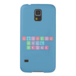 Periodic
 Table
 Writer  Samsung Galaxy Nexus Cases