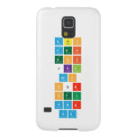 abc
 def
 ghi
 jkl
 mno
 pqr
 stu
 vwx
 yz  Samsung Galaxy Nexus Cases