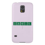 VALERIA
   Samsung Galaxy Nexus Cases