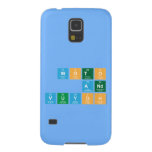 WOTO
 AND
 VUYOH  Samsung Galaxy Nexus Cases