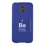 BE  Samsung Galaxy Nexus Cases