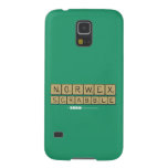 Norwex
 Scrabble  Samsung Galaxy Nexus Cases