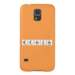 Measure  Samsung Galaxy Nexus Cases