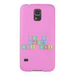 Im in 
 love 
 with you  Samsung Galaxy Nexus Cases