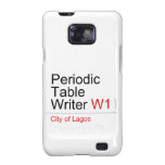 Periodic Table Writer  Samsung Galaxy S2 Cases