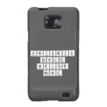 Periodic
 Table
 Writer
 Smart  Samsung Galaxy S2 Cases