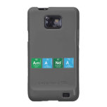 Amanda  Samsung Galaxy S2 Cases