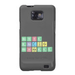     mONISA
 Mastura
 Mohammad  Samsung Galaxy S2 Cases
