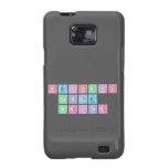 Periodic
 Table
 Writer  Samsung Galaxy S2 Cases