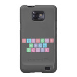 Periodic
 Table
 Writer  Samsung Galaxy S2 Cases