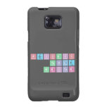 Periodic
 Table
 Writer  Samsung Galaxy S2 Cases