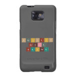 Periodic
 Table
 Writer  Samsung Galaxy S2 Cases
