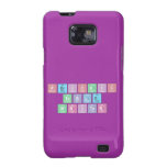 Periodic
 Table
 Writer  Samsung Galaxy S2 Cases