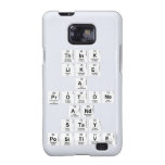 Think 
 like 
 a 
 protone 
 And 
 stay 
 positive  Samsung Galaxy S2 Cases
