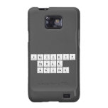 Periodic
 Table
 Writer  Samsung Galaxy S2 Cases