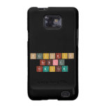 Periodic
 Table
 Writer  Samsung Galaxy S2 Cases