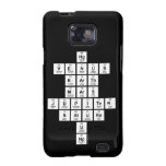 Hg
 Venus
 Earth
 Mars
 Jupiter
 Saturn
 U
 Np  Samsung Galaxy S2 Cases