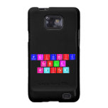 Periodic
 Table
 Writer  Samsung Galaxy S2 Cases