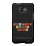 MUHAMMAD
 FARMAN
 AWAN  Samsung Galaxy S2 Cases
