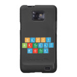 Happy
 Birthday
 MARTHA   Samsung Galaxy S2 Cases
