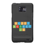 Happy
 Birthday
 Jo  Samsung Galaxy S2 Cases