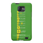 Leadership
 PersonalEngagement
 Ambassador
 Perspectives
 Attitude
 Support
 Role Model
 Commitment
 Active
 Build
 Planning
 Evangelist
 Representative
 
  
   Samsung Galaxy S2 Cases