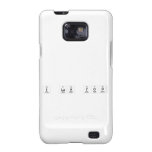 I LuV YOU  Samsung Galaxy S2 Cases