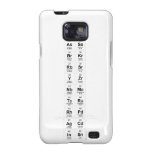 asse
 brkr
 rbsr
 yzr
 nbmo
 tcru
 rhpd
 agcd
 insn  Samsung Galaxy S2 Cases