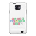 Happy 
 Birthday
 Sanj  Samsung Galaxy S2 Cases